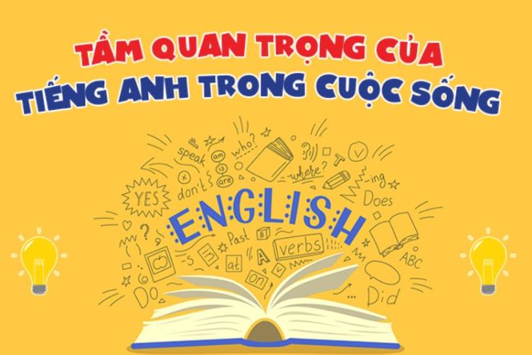 Tầm quan trọng của Tiếng Anh trong cuộc sống