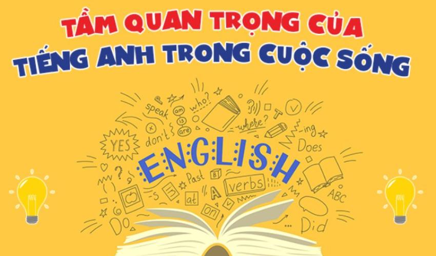 Tầm quan trọng của Tiếng Anh trong cuộc sống